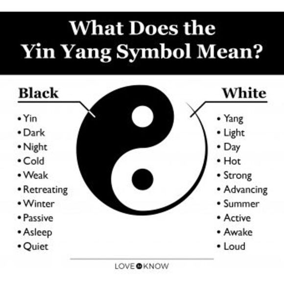 Lava Stone Bracelet with Yin Yang - Picture 3 of 7